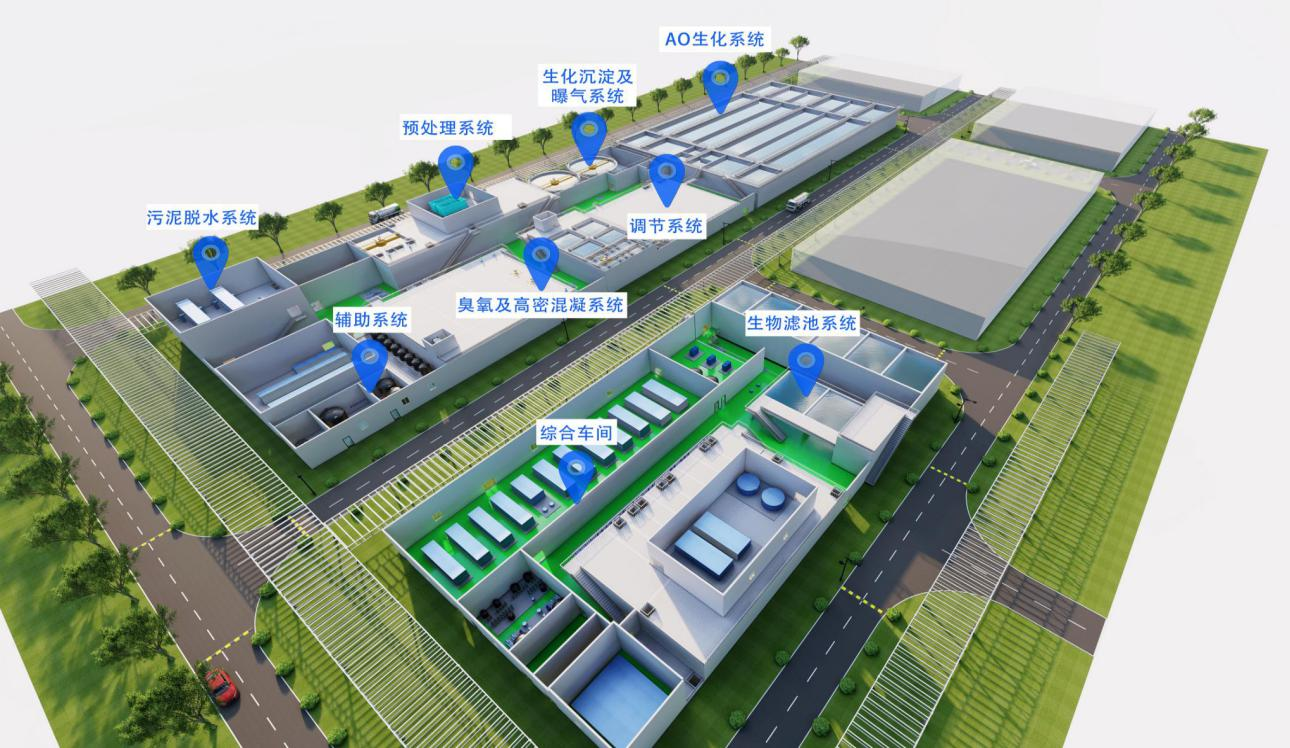 新疆中和合眾新材料有限公司100萬噸羧酸及下游產品一體化廢水零排放項目
